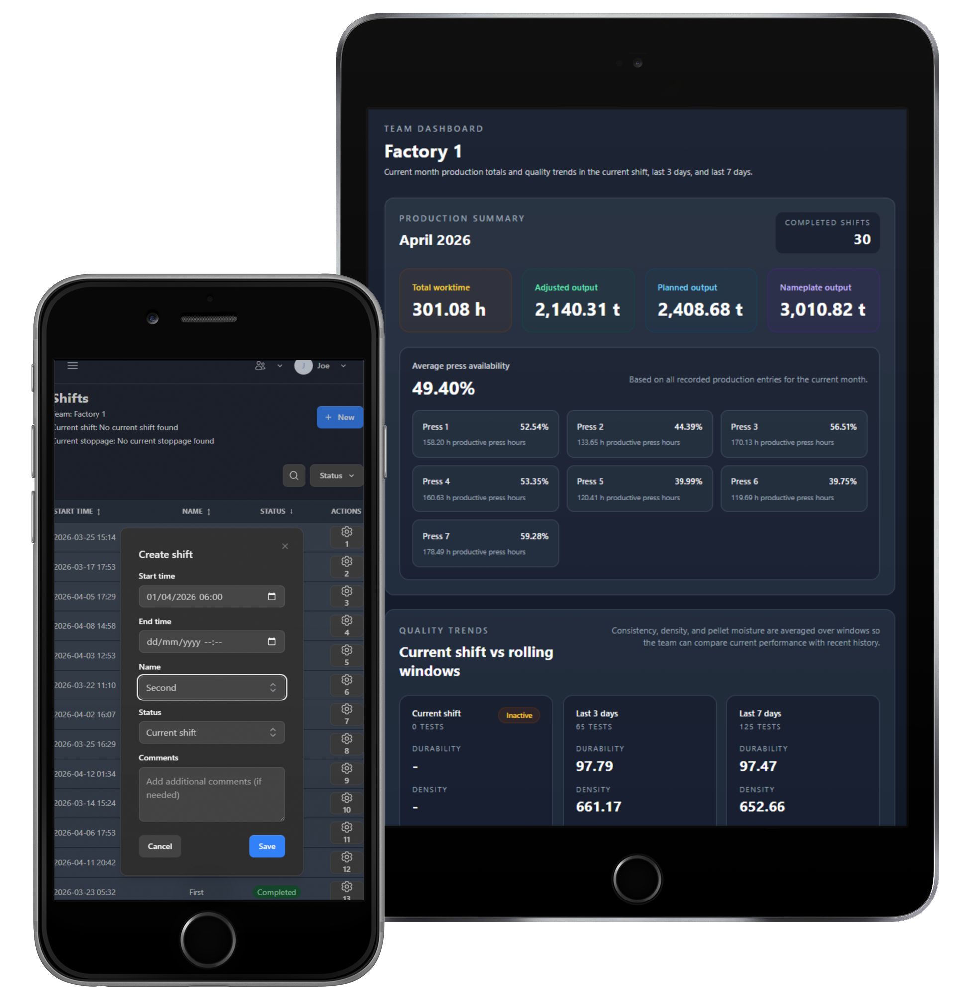 Mobile view of the daily pellet production workflow